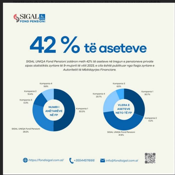 A blue pie chart with white text  Description automatically generated